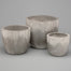 Fiber Clay Round Planter w/Scored Drip